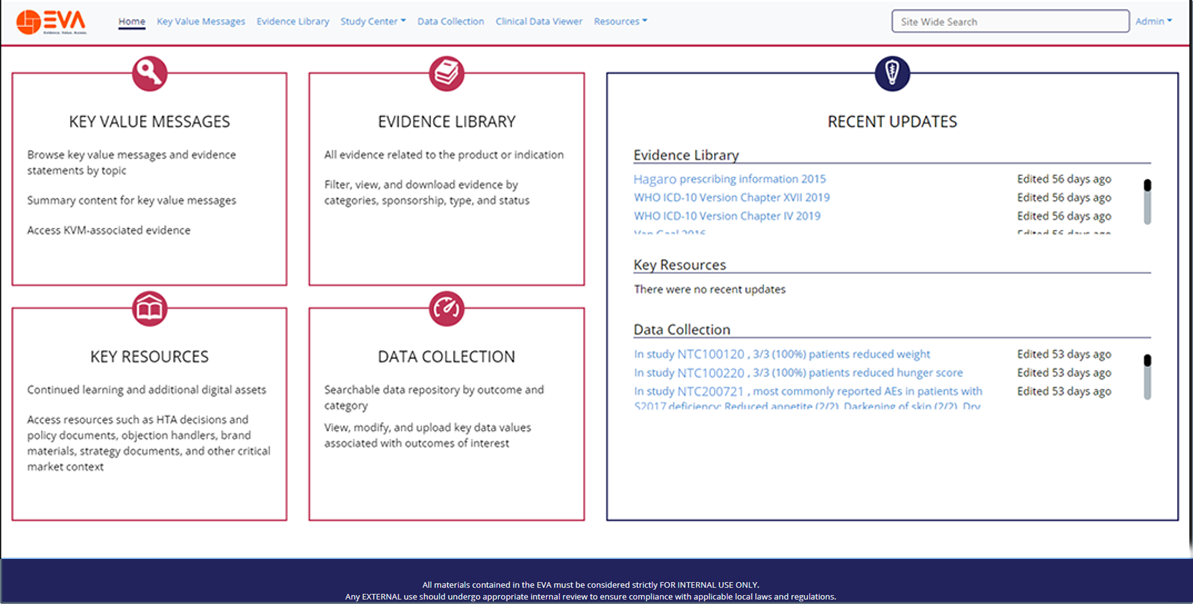 Evidence planning integration and management