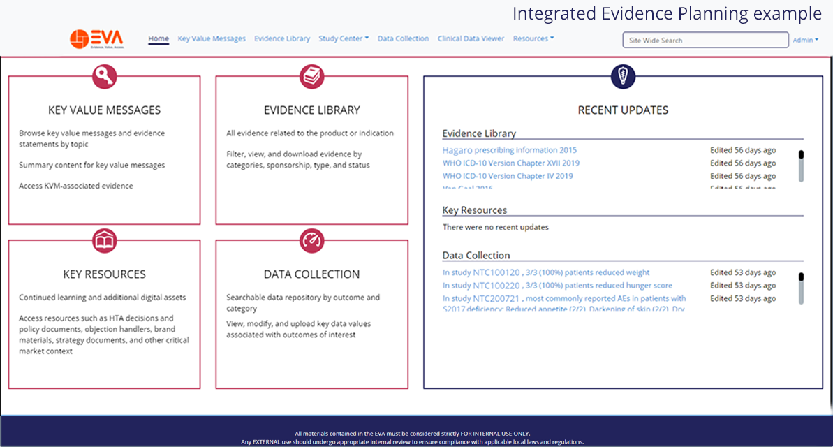 Modular-organization-with-search-navigation-and-filtering ma EVA - Example of Integrated evidence planning