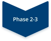 Blue chevron process block labeled Phase 2-3.